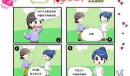 二货漫画,幽默搞笑，生活百态尽收眼底